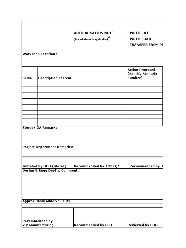 Format For Write Off | PDF | Computing | Computing And Information 