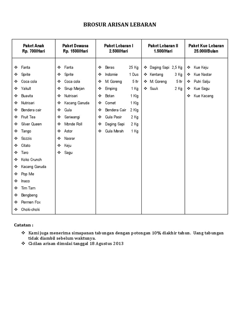 48++ Contoh buku paket lebaran harian information