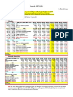 Denmark - GDP 1Q2014