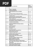 Codul de Clasificare Mijloace Fixe