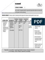 Action Plan Templete - Goal 4-2