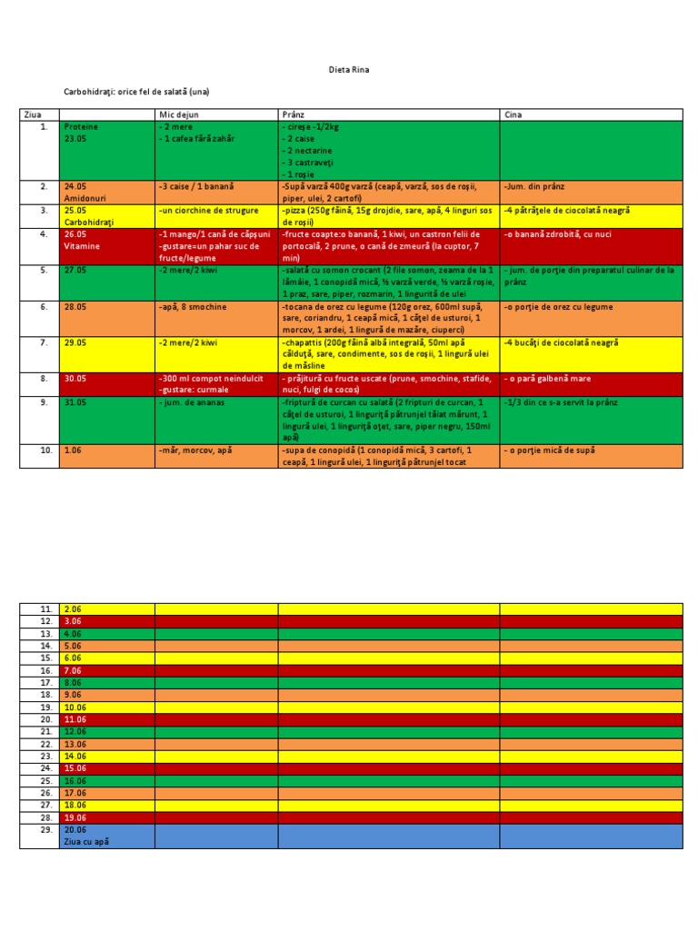 Dieta Rina.docx