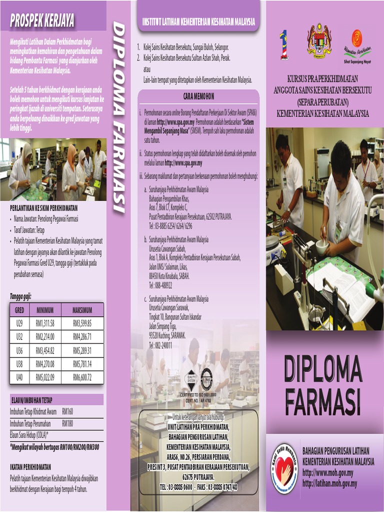 Diploma Farmasi  PDF