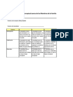 Rubrica Del Mapa Conceptual Excel1