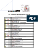 __12.01.2007 the Billboard Top 25 Canadian Albums
