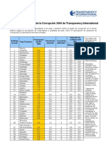 Tabla Transparencia 2009