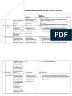 Analisis Perbedaan Dan Kesamaan Ham Dalam Udhr