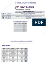 SIAC Boys Golf Stats - May 28 2014