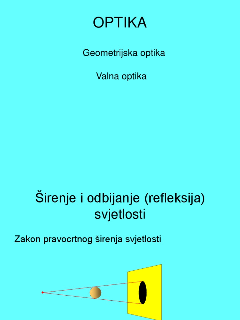 Optika | PDF