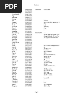 Download an choi HN2 by olllo_xxx SN22681814 doc pdf