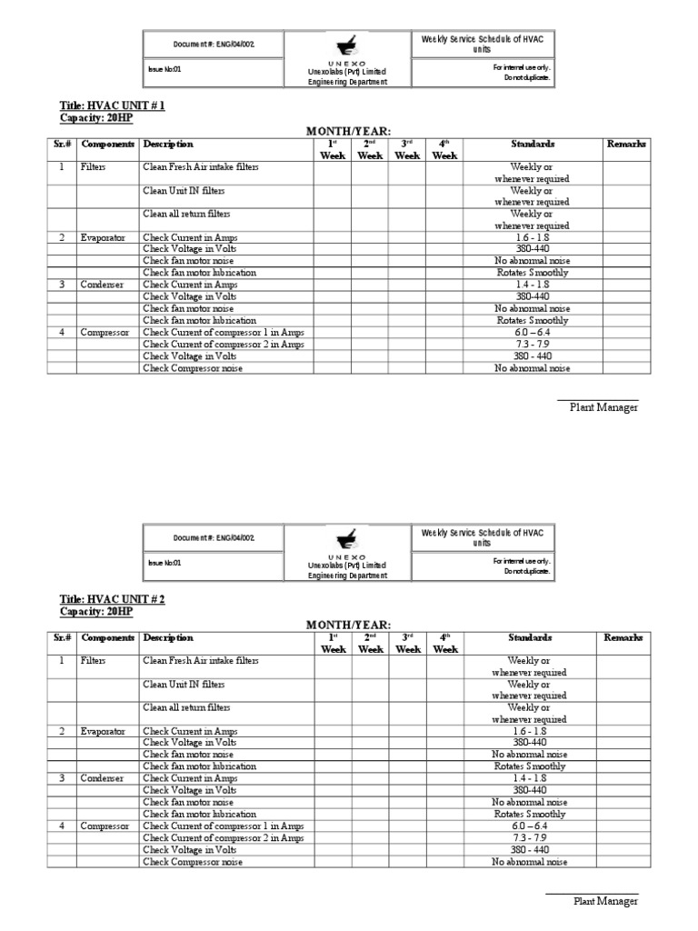 Title: HVAC UNIT # 1 Capacity: 20HP: Month/Year | PDF | Hvac | Heat ...
