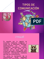 Tipos de Comunicación