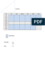 HORARIO PRÁCTICAS PROFESIONALES