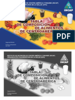 Tabla de Composicion de Los Alimetos Quimicos Del INCAP