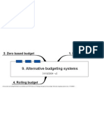 9 Alternative Budgeting Systems