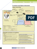 Explanation of Surface Characteristics