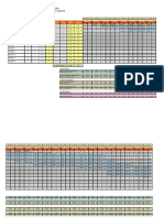 22653796 Curva S Control de Avance y Costos de Construccion