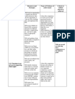 Final Practicum Learning Plan