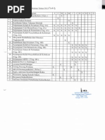 Teks Pengacara Majlis Tadarus Al-quran Negeri Perak 2009