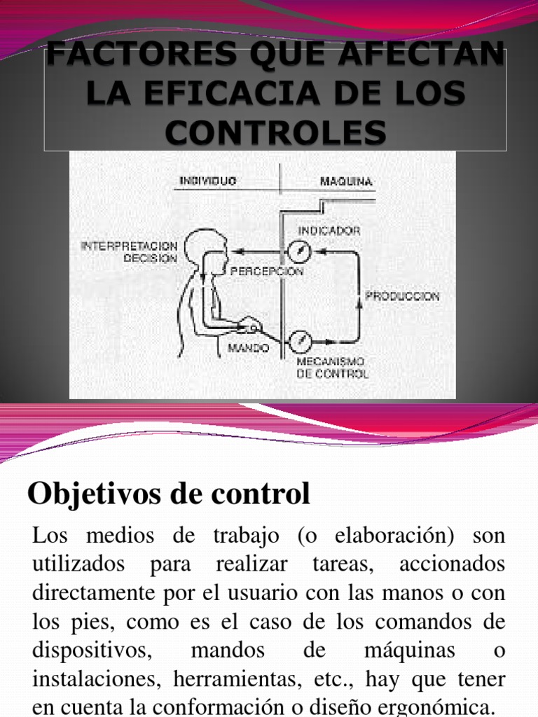 Diseño de Controles Ergonómicos | PDF | Factores humanos y ergonomía