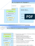 Programacao I Cap 2 Estrutura Basica de Um Programa Em Linguagem C