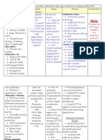 copd exascerbation crt