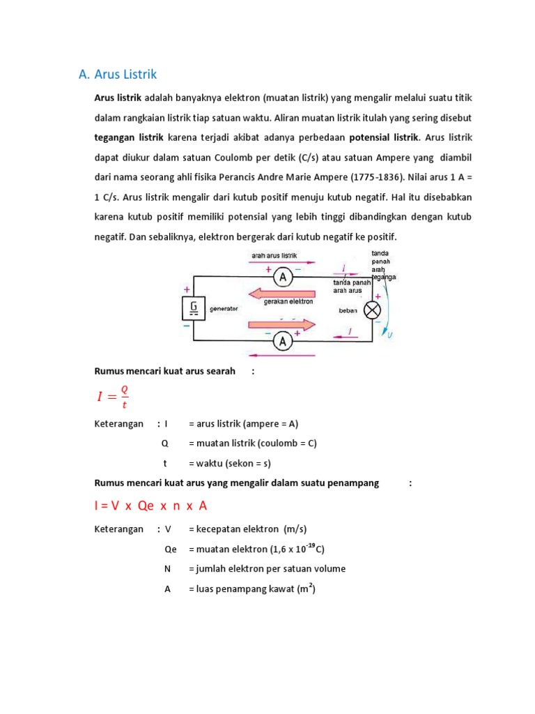 Fisika Arus Tegangan Listrik