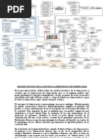 Mapa Menta y Crititca Robert Dahl
