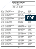 Cathedral City Police Department Incident Log May 27, 2014