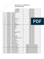 Daftar Nama Calon Mahasiswa IAIN Walisongo Semarang Lolos SNMPTN 2014