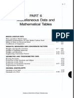 Formulas 1 - Mathematical Table and Data