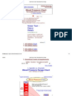 Blood Pressure Chart - Normal Blood Pressure Range