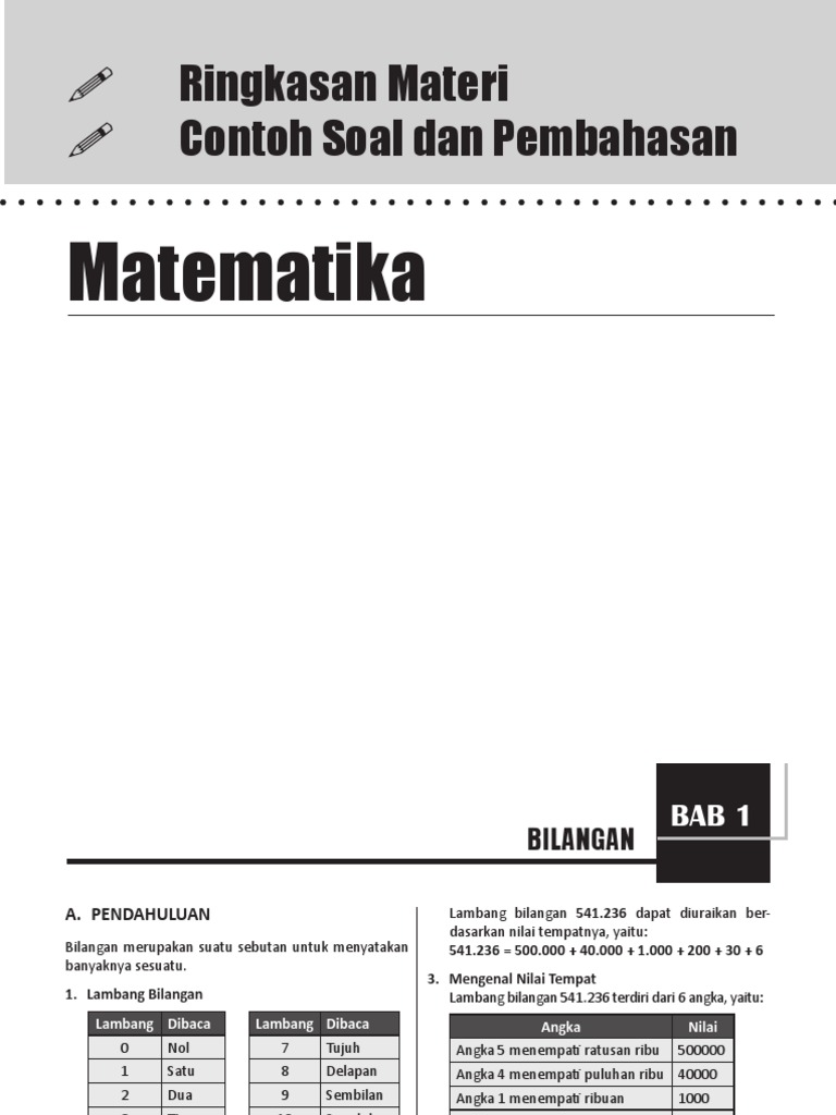 Ringkasan Matematika SD MI Ringkasan Matematika SD MI