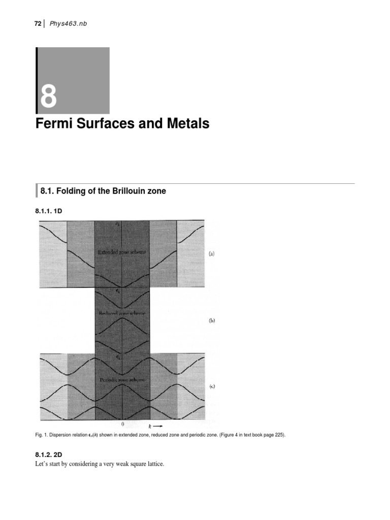 Fermi Surface | PDF | Electron Hole | Electron