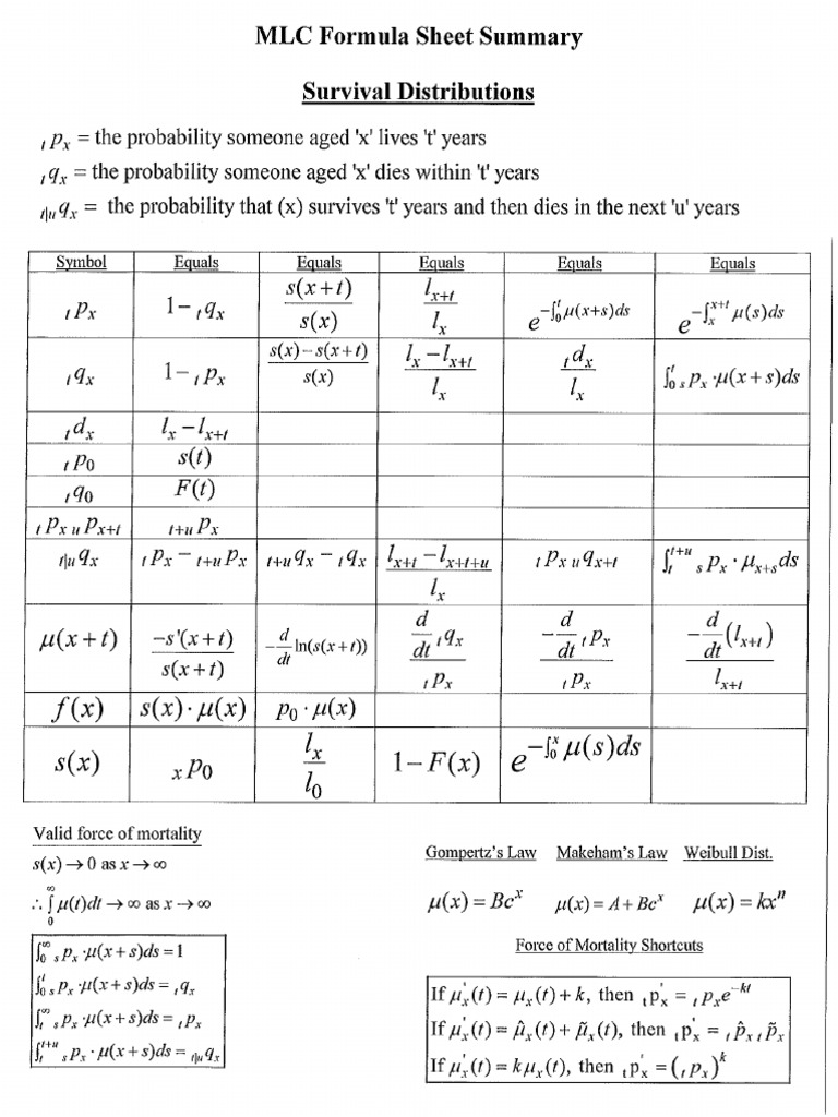 MLC | PDF