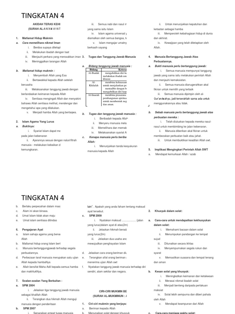 Pendidikan Islam Tingkatan 4 Pdf
