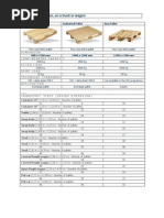 IATA ULD Codes and Specifications | PDF | Shipping | Aviation