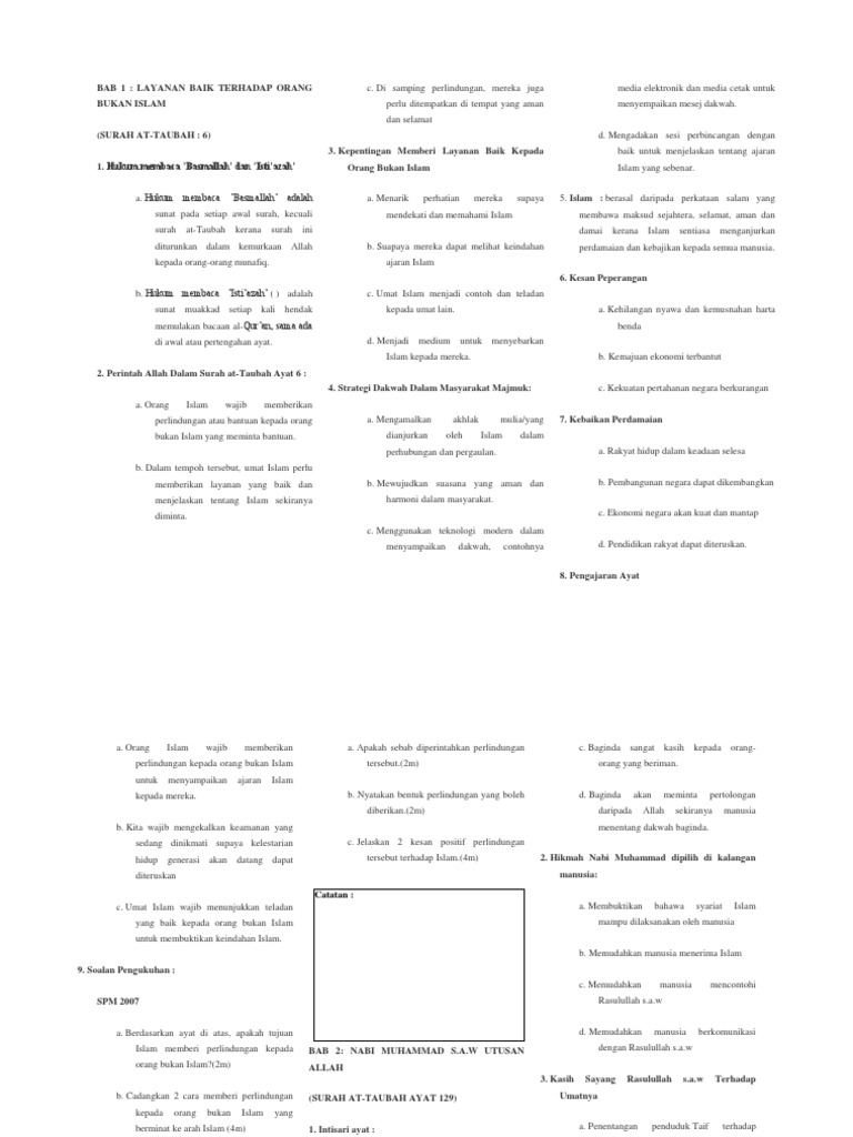 Pendidikan Islam Tingkatan 5 Pdf