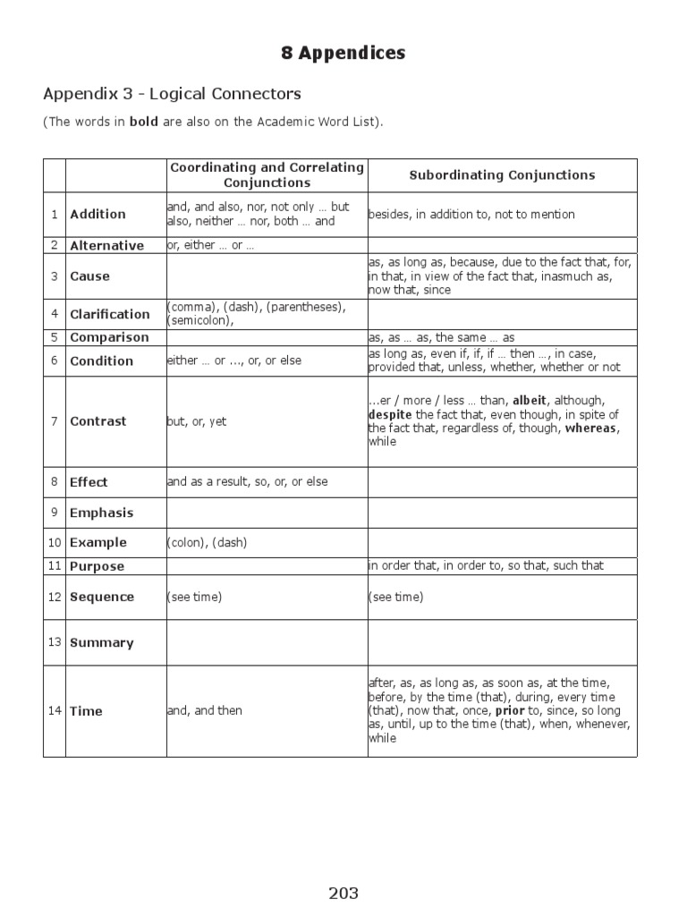 8 Appendices: Appendix 3 - Logical Connectors | PDF | Style (Fiction ...