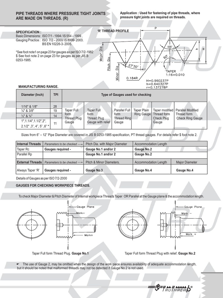 Thread Gauging Specifications and Applications | PDF | Pipe (Fluid ...