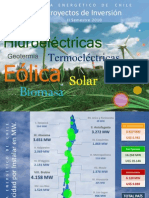 Mapa_Energetico