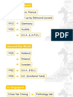 1-8 Forensic Laboratories v1