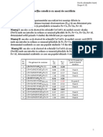 Protectia Catodica Cu Anozi de Sacrificiu - Referat