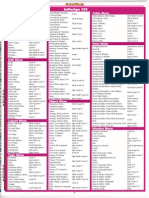 Adobe Photoshop CS 5 Shortcuts - Pag 4