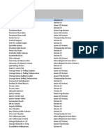 2013-14 Teamdirectory