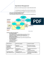 Operations Management