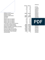 Harward Simulation