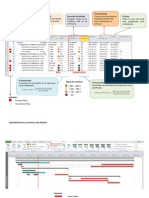 Características Plantilla MS Project.pdf