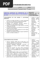 Programa de Educación Preescolar 1992 | PDF