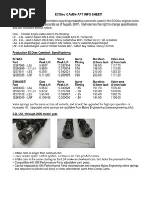 Engine Camshaft Position Sensor Connector - 2007-2010 Chevrolet Cobalt - Dorman 19098-05352772